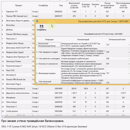 Учет структуры складов
