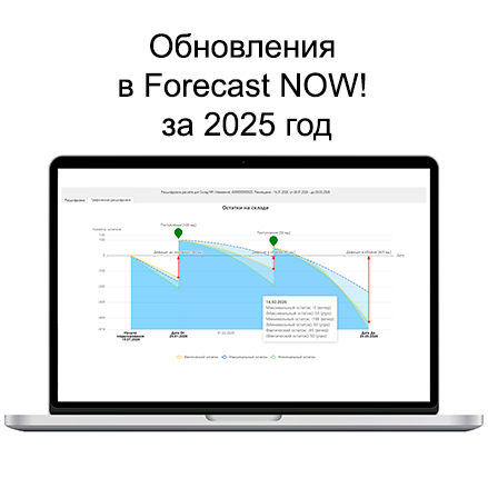 Обновления в Forecast NOW! за 2025 год