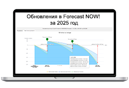 Обновления в Forecast NOW! за 2025 год