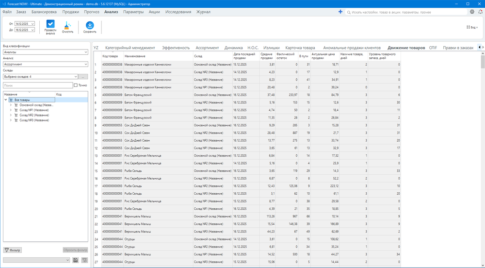 Окно анализа ‘Движение товаров’