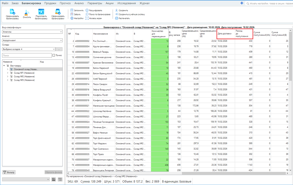 Балансировка: колонки по датам (дата доставки/дата ‘до’)