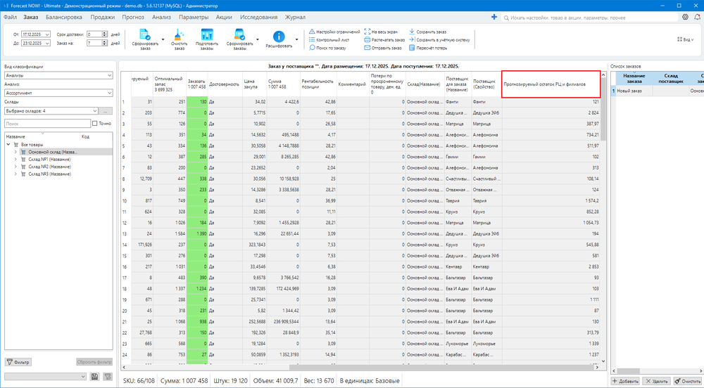 Заказ: колонка ‘прогнозируемый остаток РЦ и филиал’
