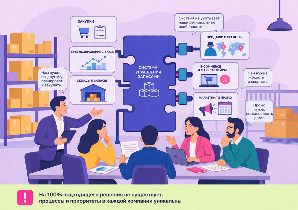 Идеального решения для управления запасами не существует